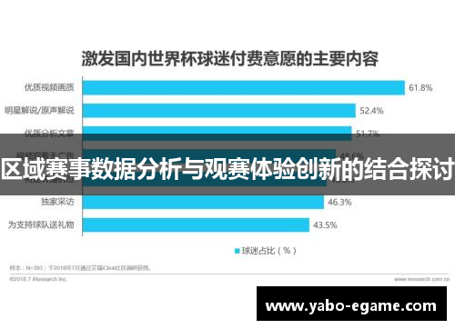 区域赛事数据分析与观赛体验创新的结合探讨